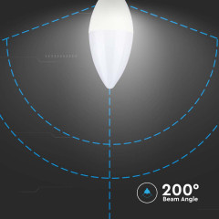 2142411ProductInfo-3