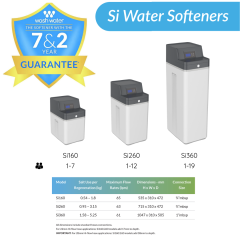 Si Grey - Si Water Softeners