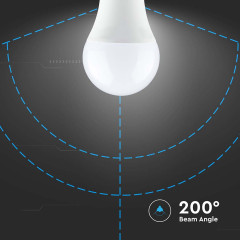 217422ProductInfo-2