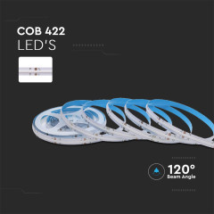 2880ProductInfo-1