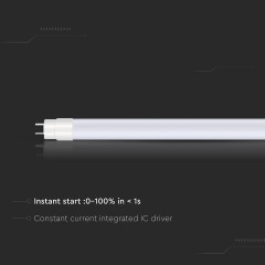 216394ProductInfo-2