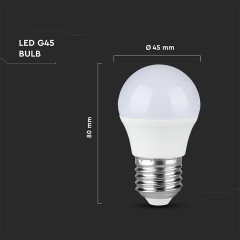 23880ProductDims-